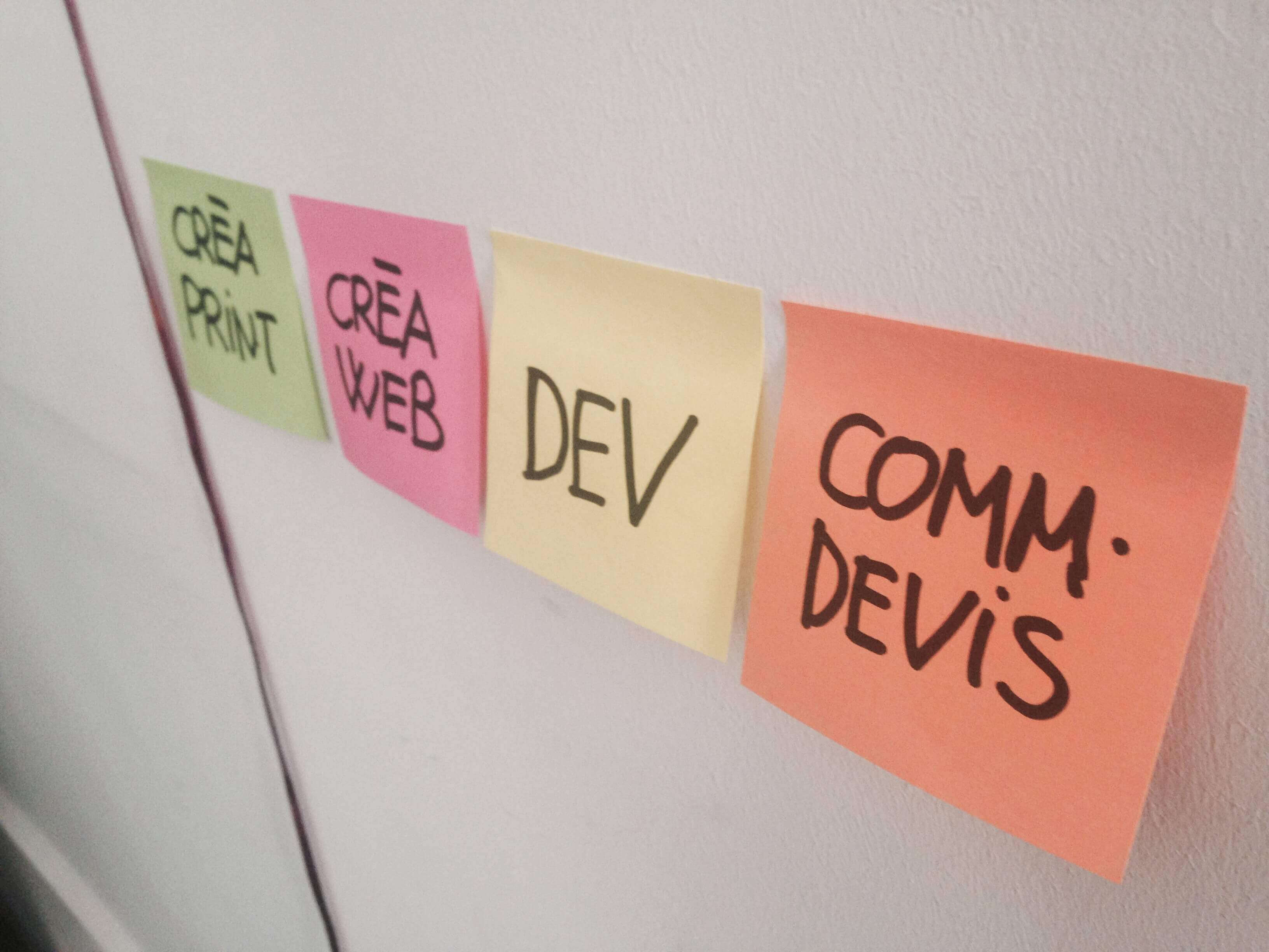 BE AGILE, BE MARDI !